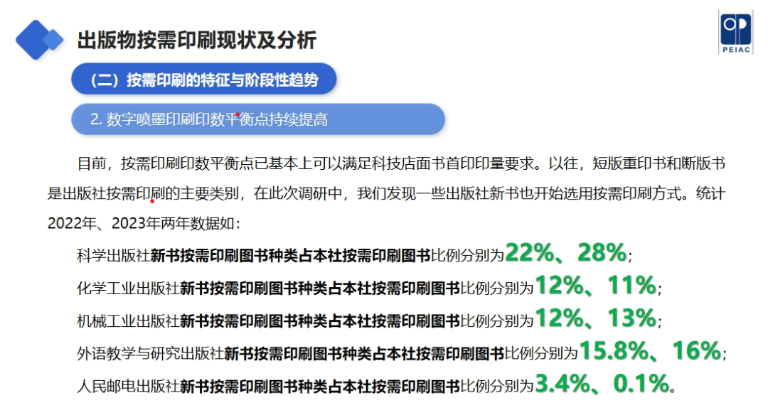 前瞻·啟迪 “出版行業(yè)按需印刷應(yīng)用前景及問(wèn)題探討專題研討會(huì)”成功舉辦(圖5)