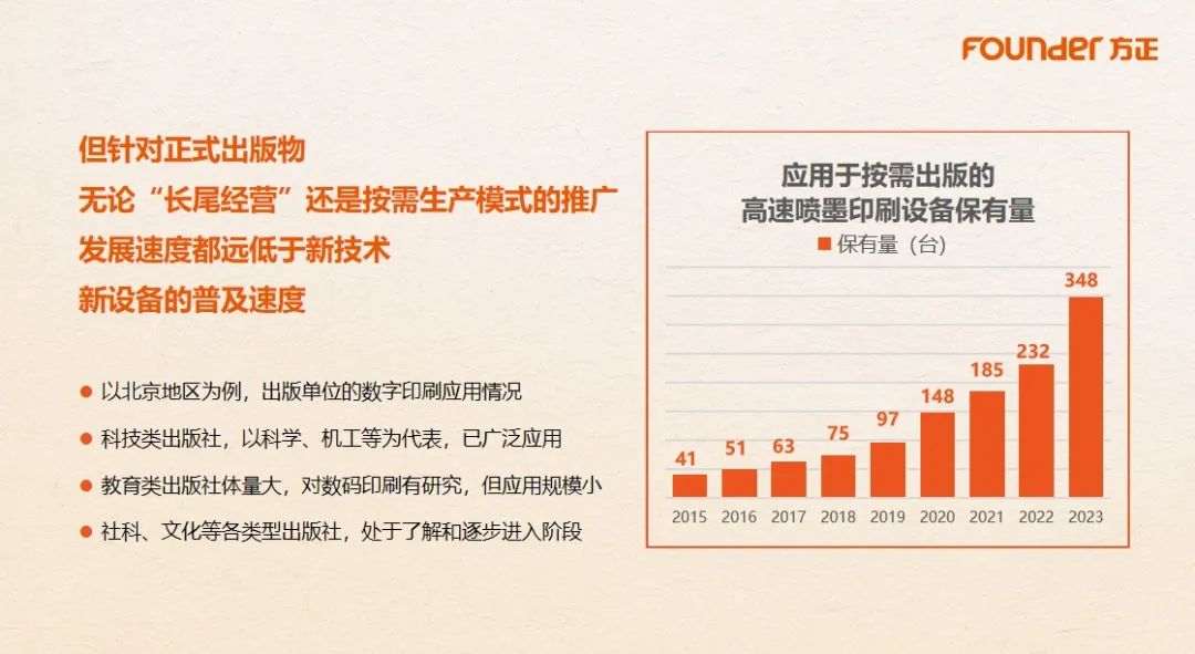 前瞻·啟迪 “出版行業(yè)按需印刷應(yīng)用前景及問(wèn)題探討專題研討會(huì)”成功舉辦(圖7)