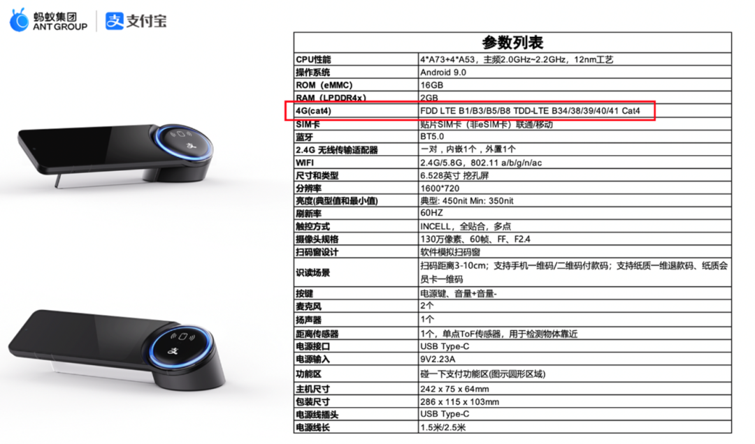 支付寶「碰一下」大補(bǔ)貼時(shí)代NFC、Cat1或成為受益方！(圖4)