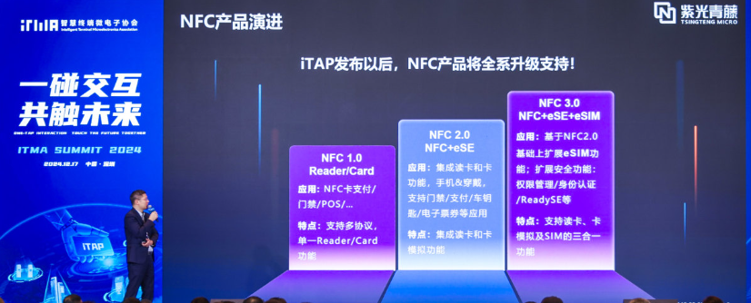 居然能用NFC室內(nèi)定位和檢測雞蛋好壞？一起了解NFC的最新應(yīng)用和發(fā)展(圖10)