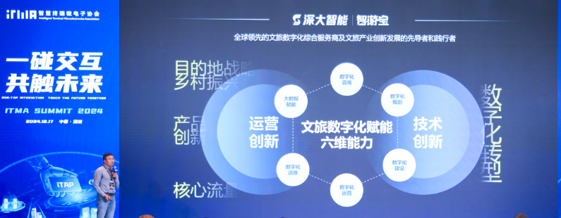 居然能用NFC室內(nèi)定位和檢測雞蛋好壞？一起了解NFC的最新應(yīng)用和發(fā)展(圖14)