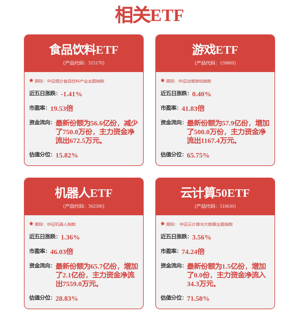 福萊新材：行業(yè)遙遙領(lǐng)先公司凈利潤(rùn)預(yù)增超98%股價(jià)創(chuàng)歷史新高！